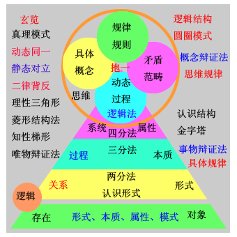 人工智能哲学专业大学排名一览表图片的简单介绍