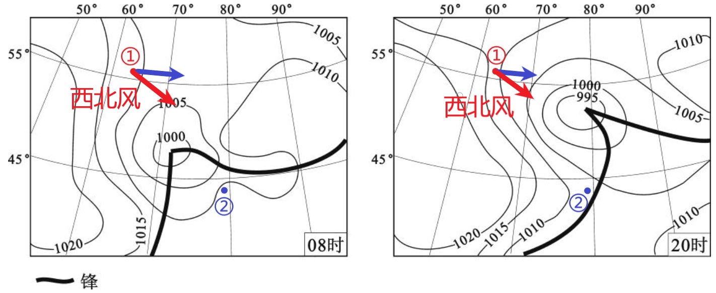 講高中地理的第74天——鋒面氣旋,天氣,風向和風力