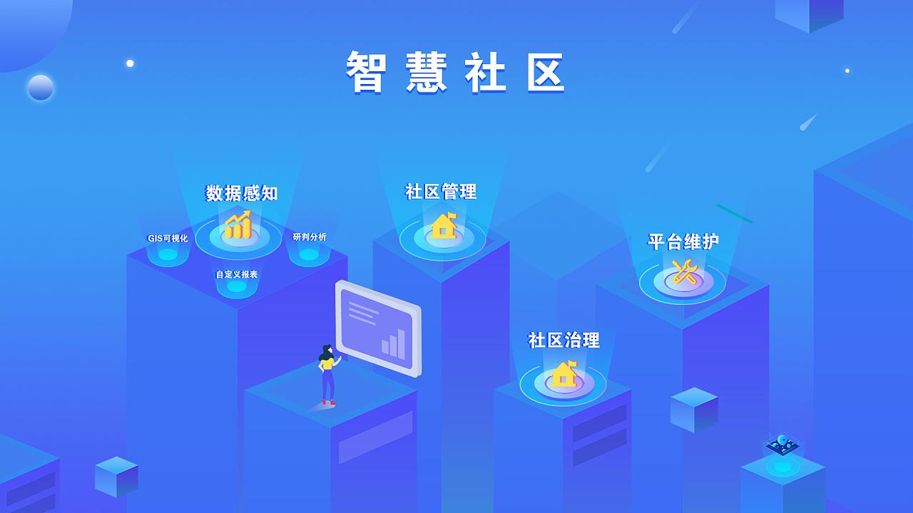 高端智能的智慧社区系统