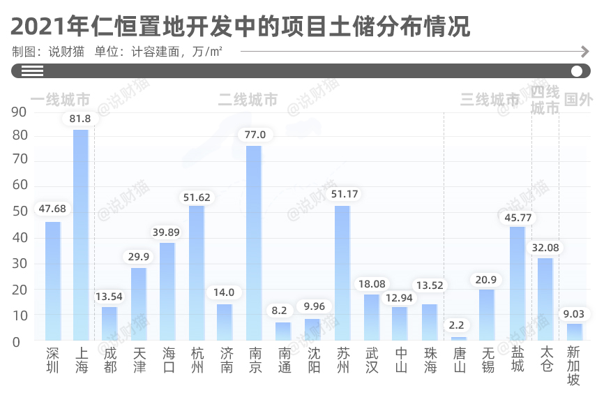 起底隱形地產富豪,褚時健老友,他的房企居然在賺錢