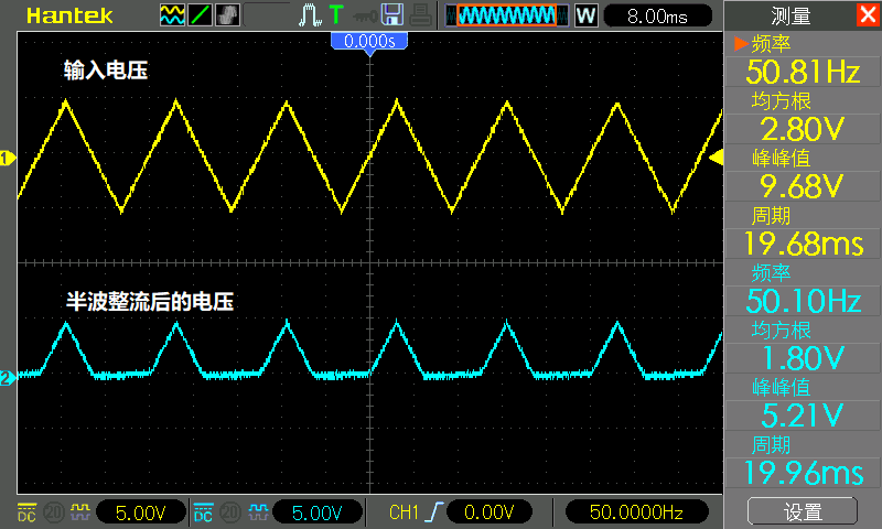 三角波半波整流
