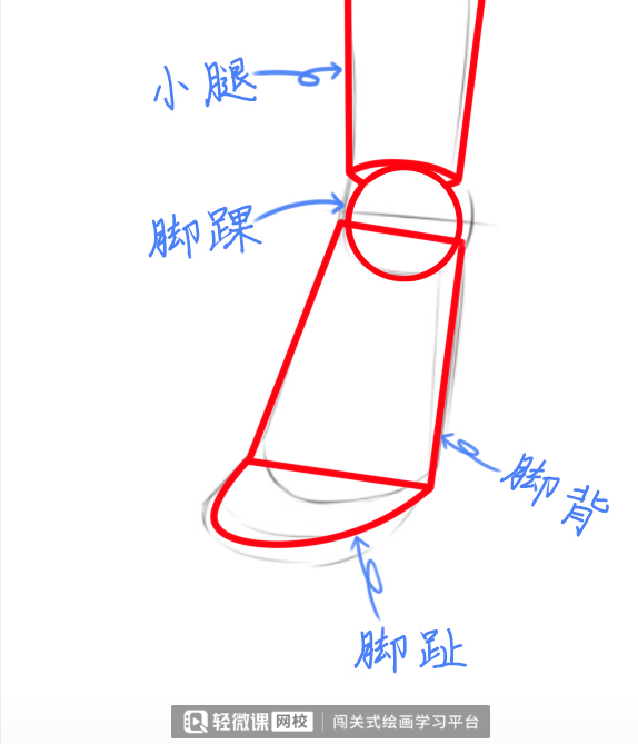 脚丫画画图片简单图片