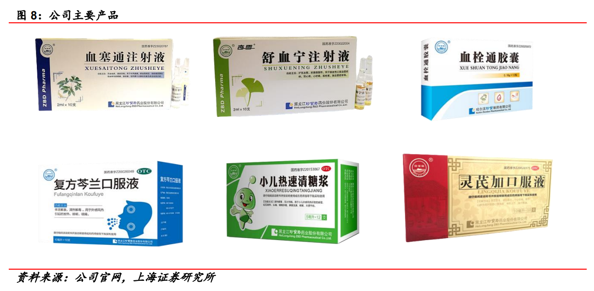 深耕中药领域,珍宝岛:医保解限,规格更新等助力中成药品种放量