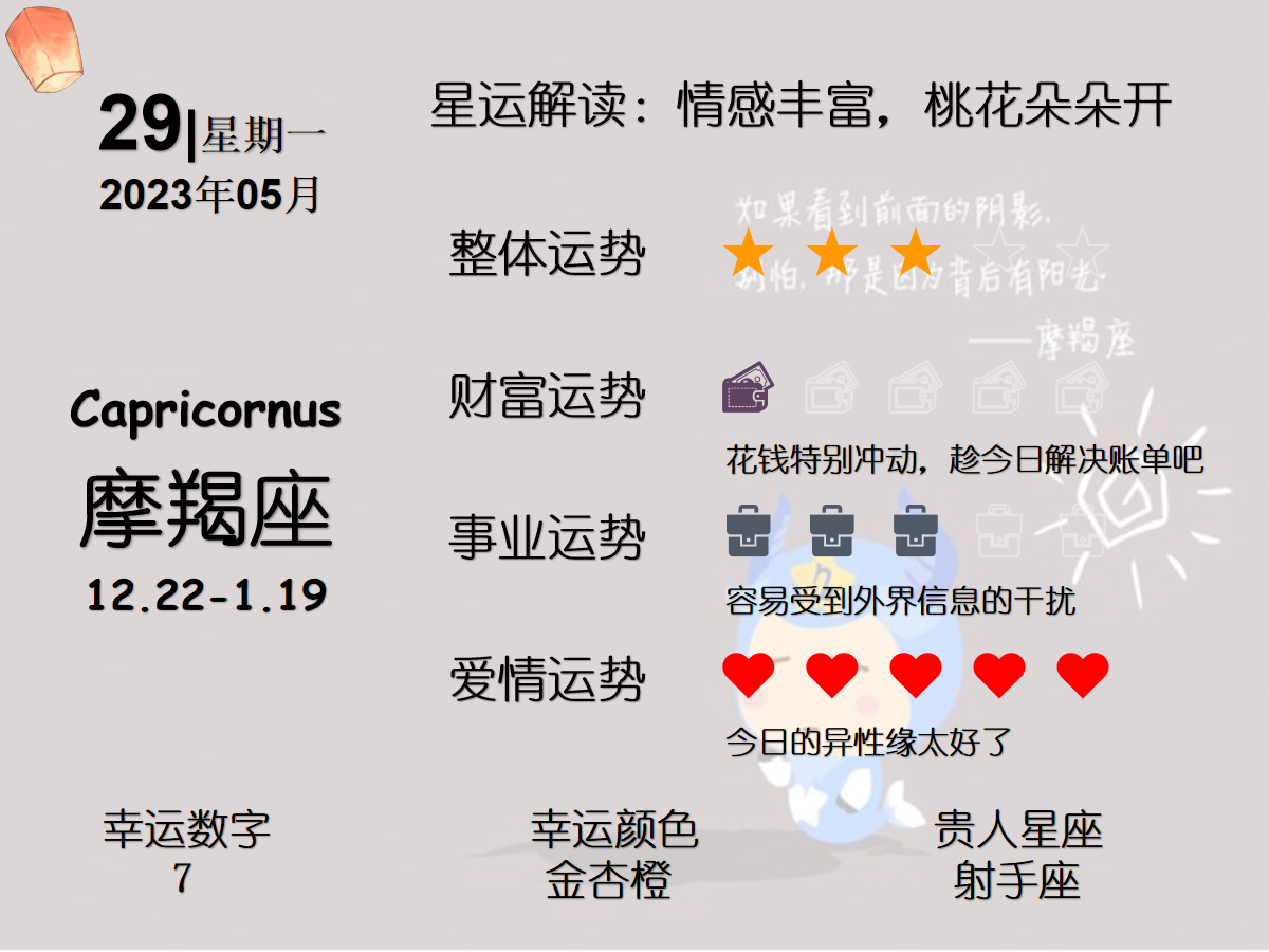5月29日星座运势