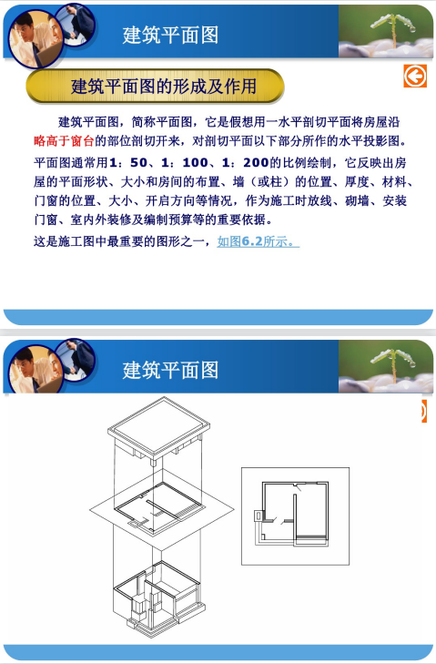 剛做工程看不懂圖紙咋辦?2023最全建築識圖來了,直接變成老油條