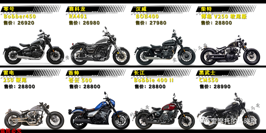 矛盾结合体的骁胜驯风300,一款充满各种反转的中韩合资车