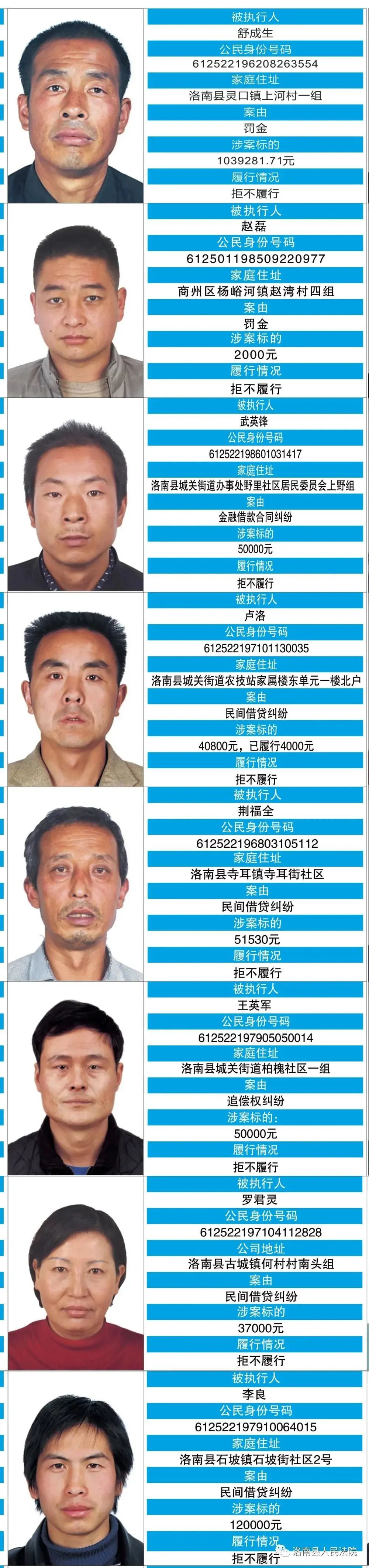 洛南县人民法院曝光一批失信被执行人!(附名单)