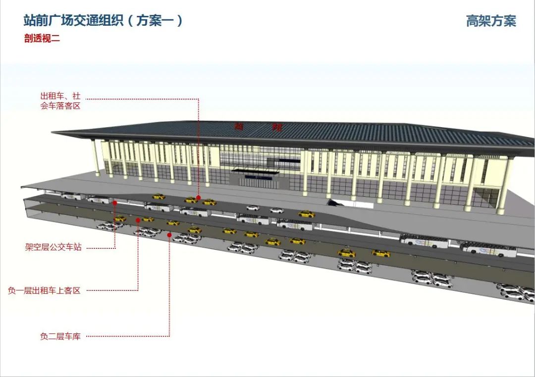 绵阳城中心这个大广场改造方案来了!高架还是全地下?