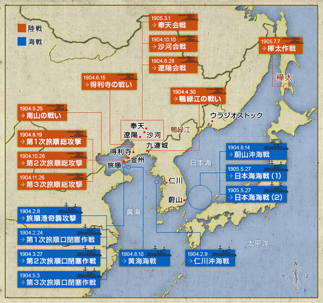 日本豪赌:举全国之力打赢一场大战,成为世界顶尖军事强国