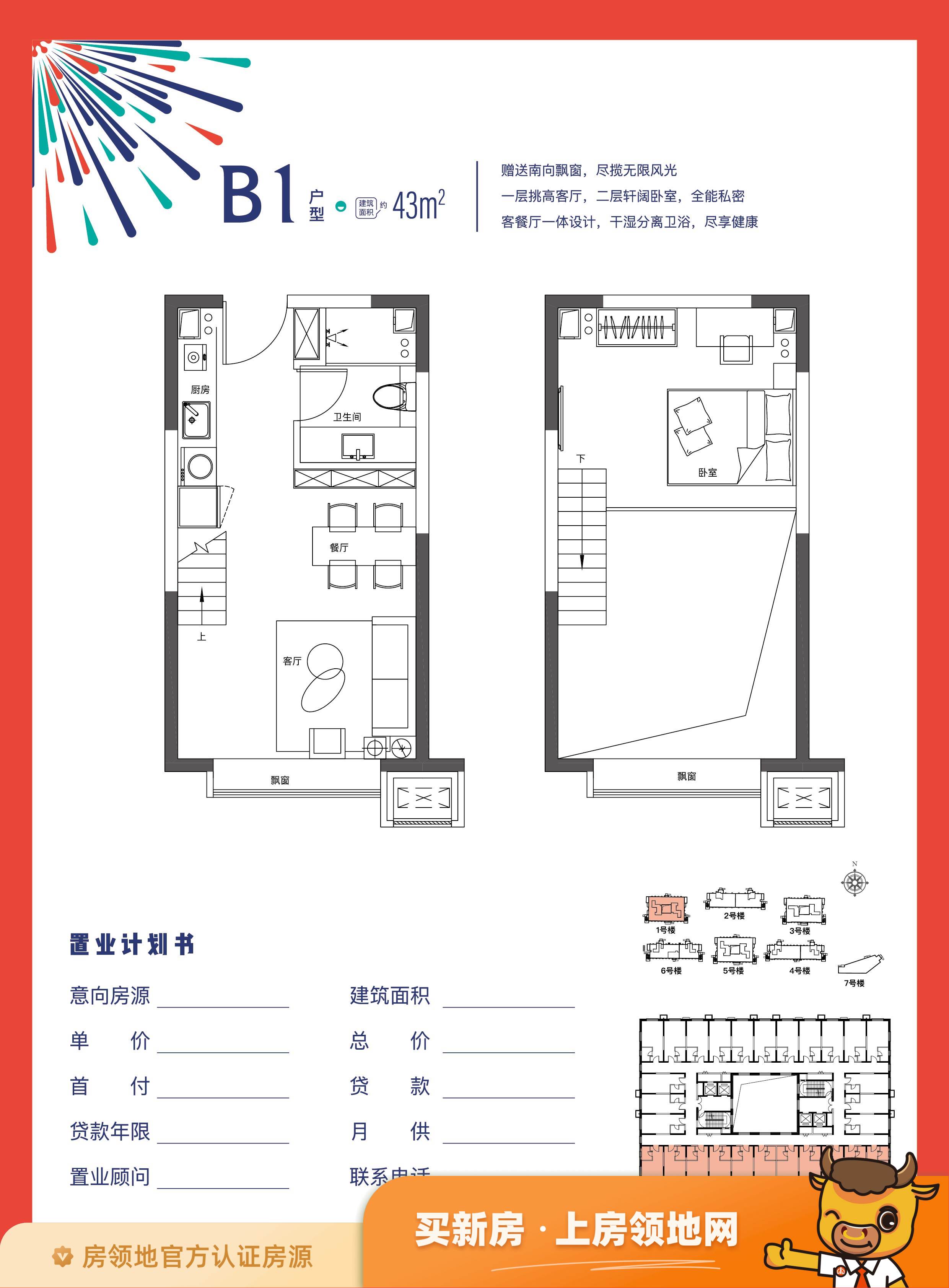 燕郊楼盘-岩峰欢乐颂怎么样?有人了解吗?