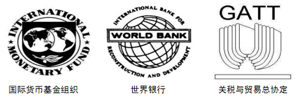 国际货币基金组织和世界银行的区别