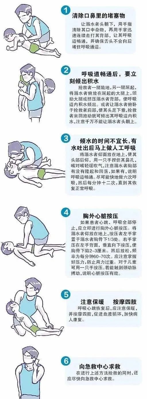 溺水案例2021最新图片