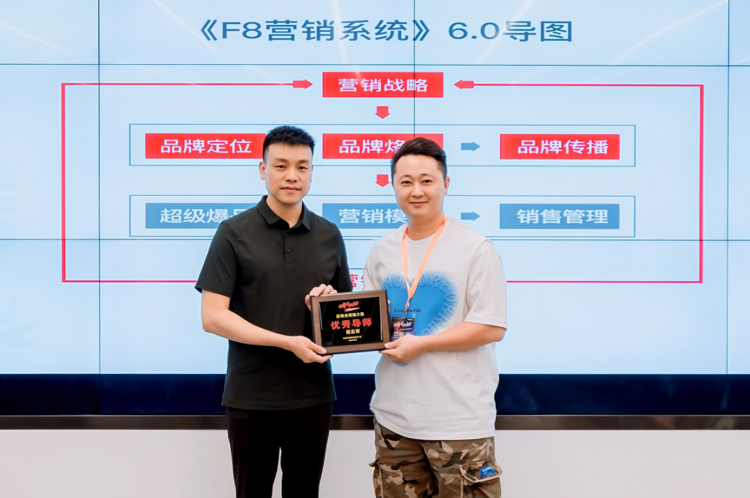 龙行傅志军老师被评为阿里巴巴国际站南粤大区领袖大赛优秀导师