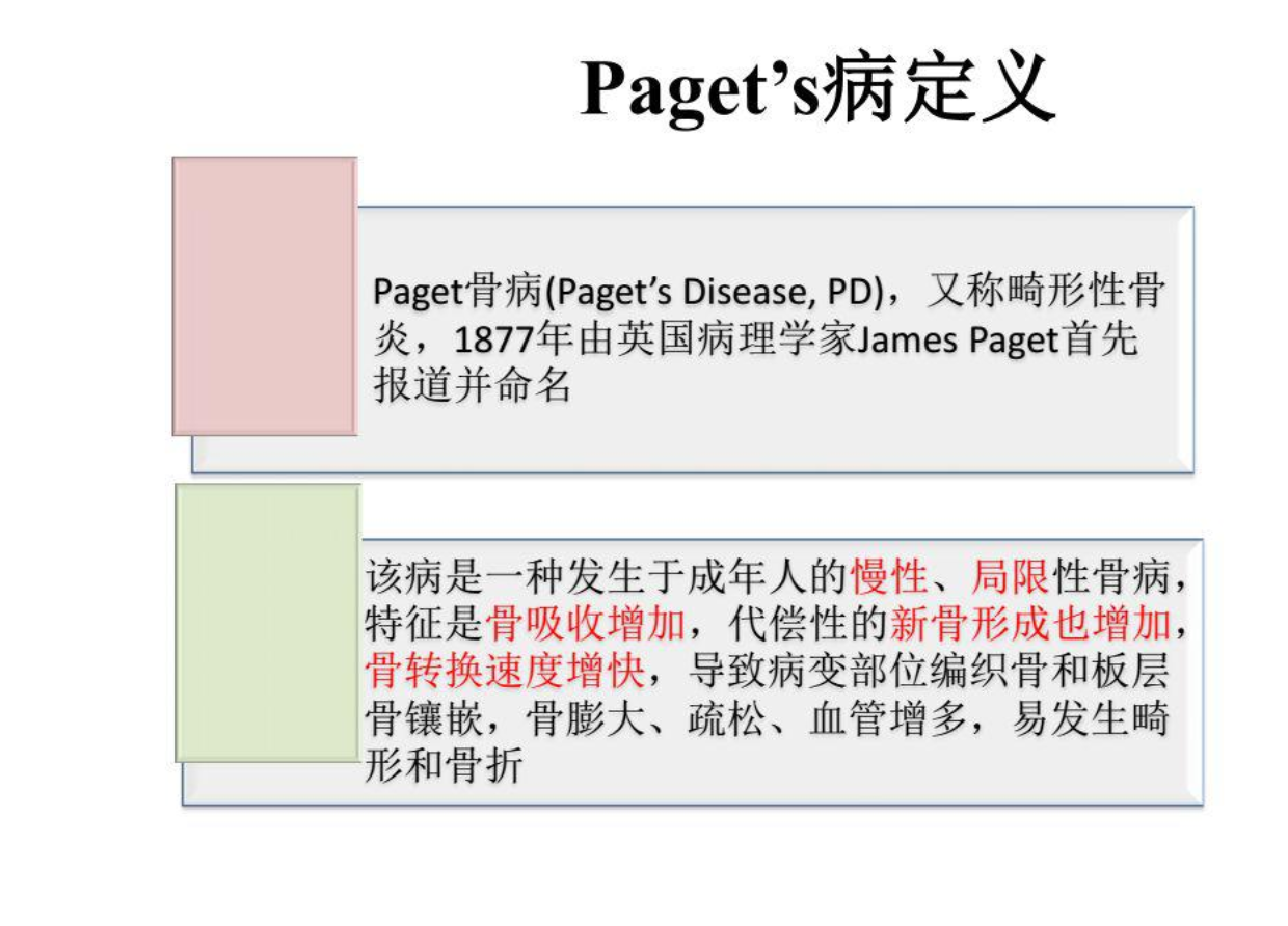 畸形性骨炎图片