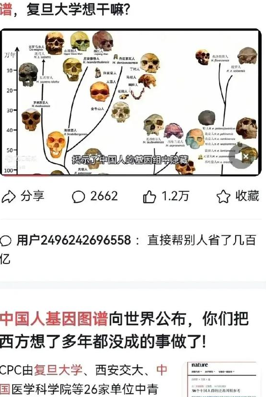 复旦公布中国人基因图谱,是否涉及泄露核心机密?