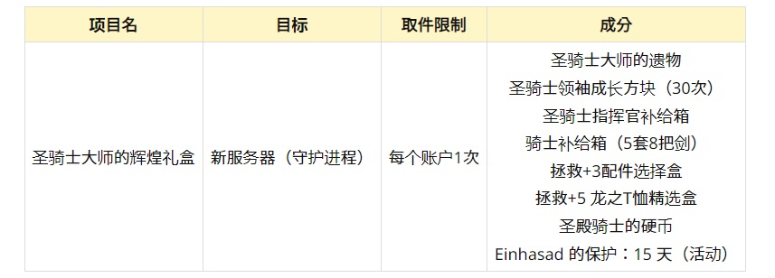 《天堂1》韩服"圣骑士"赛季服将于7月19日开服