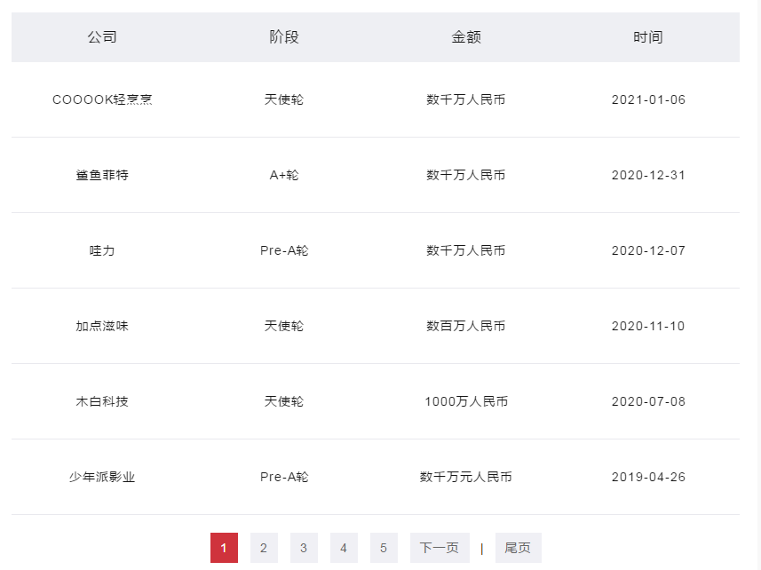 头条企业号怎么注册不了(2020年头条号无法注册)