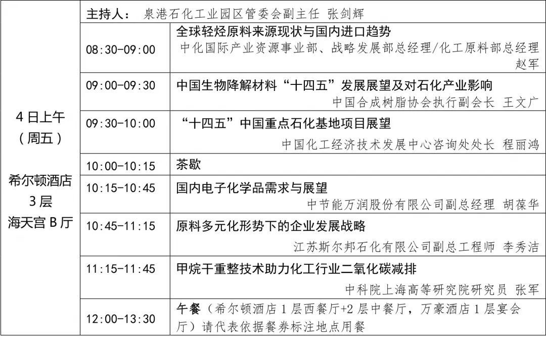 最新日程,嘉宾,参会须知!2021化工园区大会指南来了,请查收!