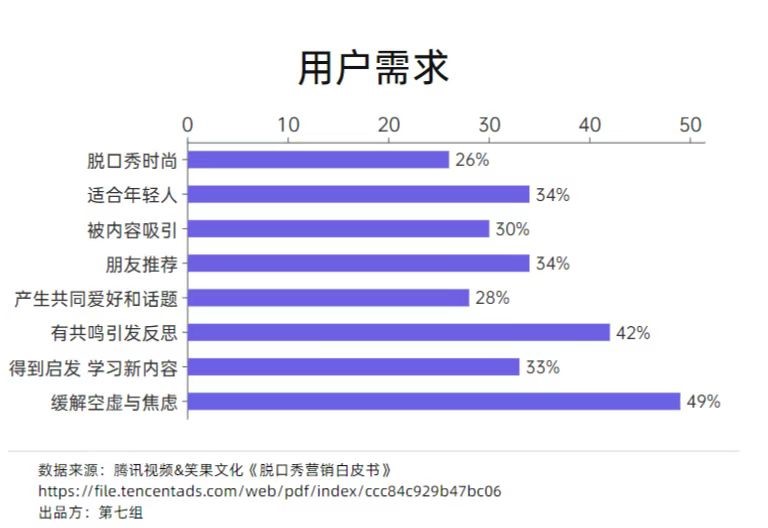 黄西脱口秀节目_脱口秀是什么节目_陈秋实脱口秀节目