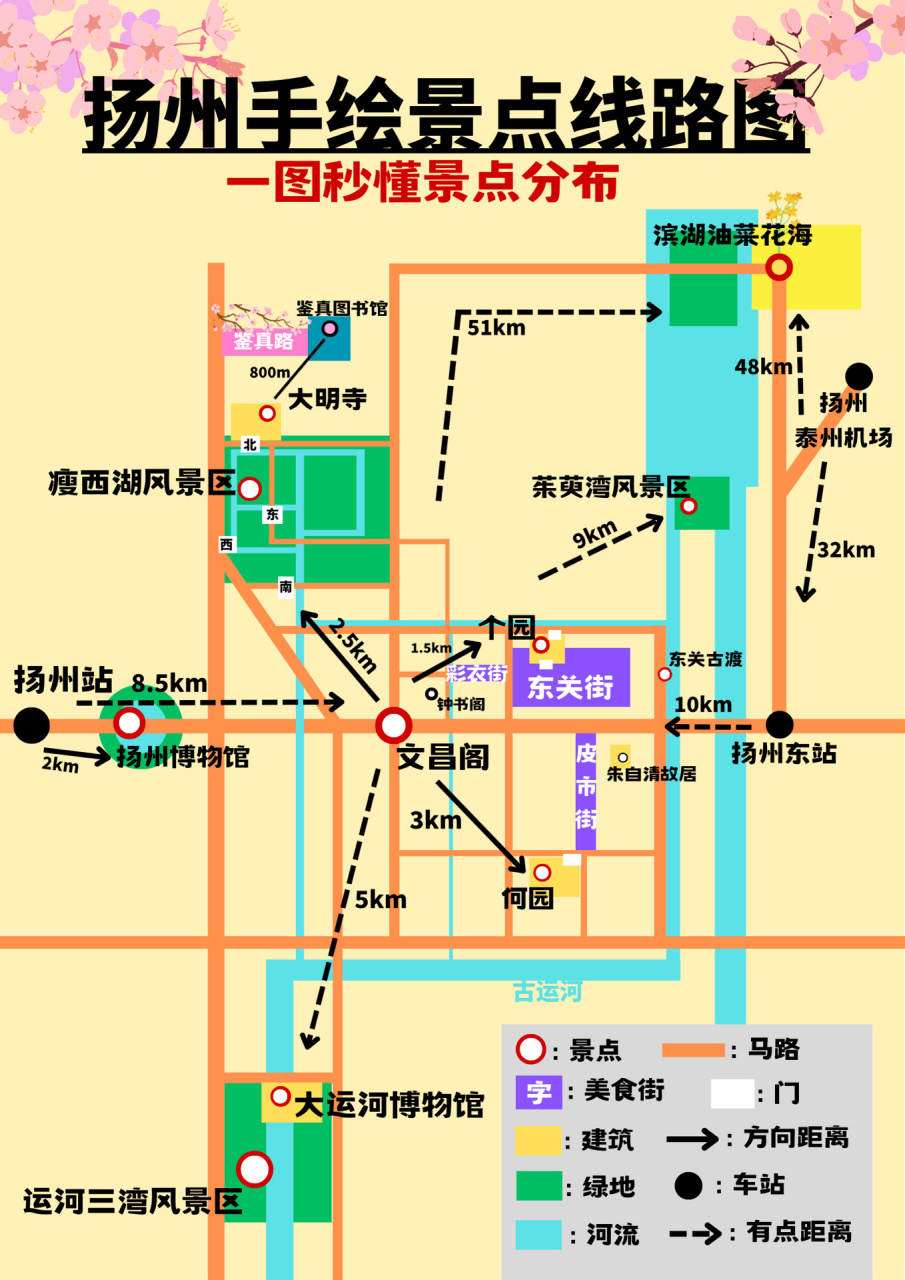 手绘扬州景点地图 美食地图简易旅行攻略 "烟花三月下扬州"—春季来