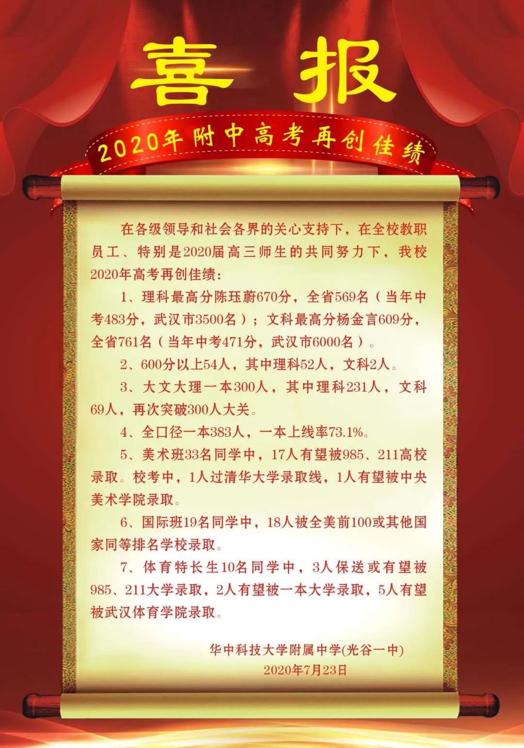 华科附中2020年高考喜报:理科最高670,高考比中考进步3000多名