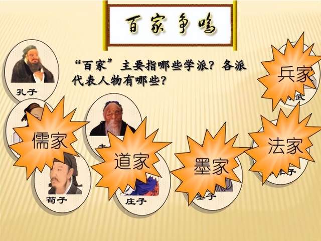杀死商鞅的罪魁祸首是谁?秦惠文王只是刽子手,真正的凶手是他爸
