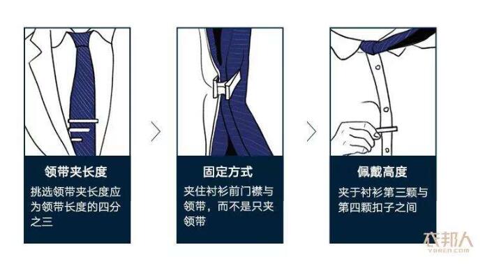 领带夹如何使用 领带夹夹在哪个位置合适?