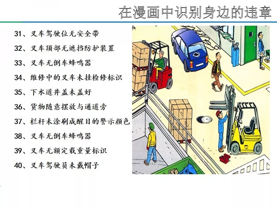 在漫画中识别身边的违章——百错图