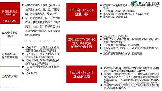 中天华溥:中国国有企业改革阶段梳理