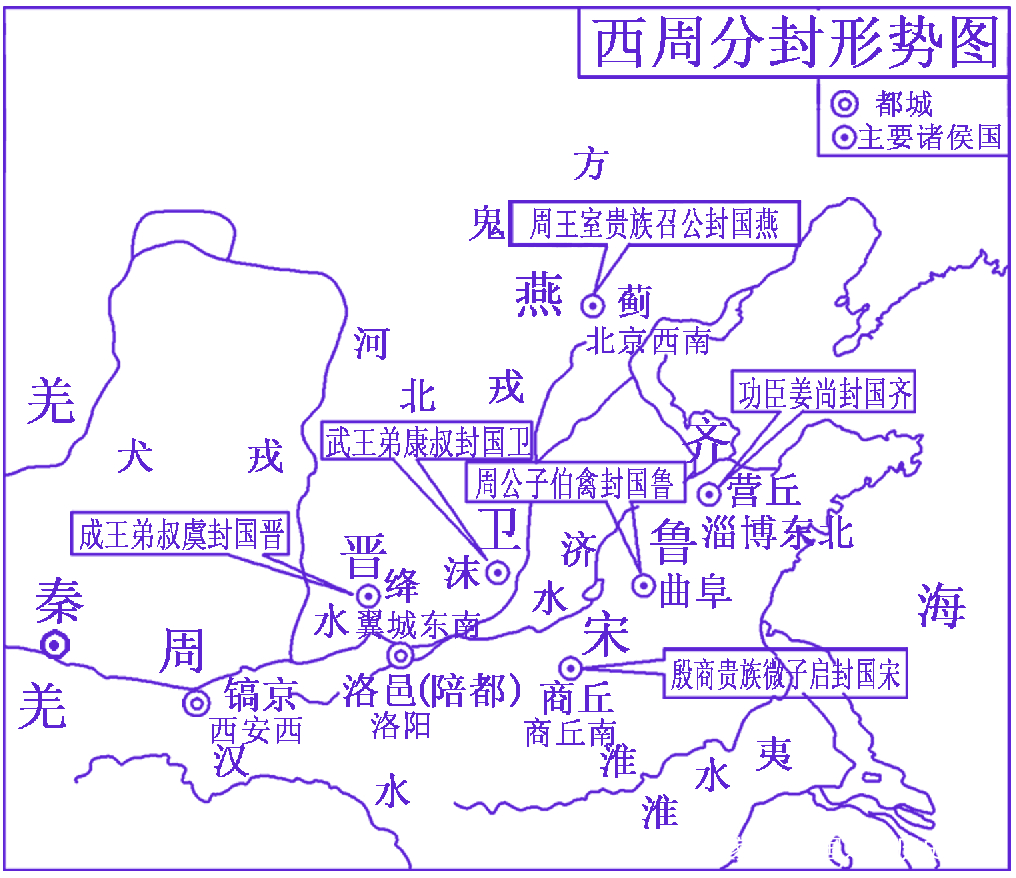 周天子当初为什么诸侯封国划分那么大,为何不直接自己控制