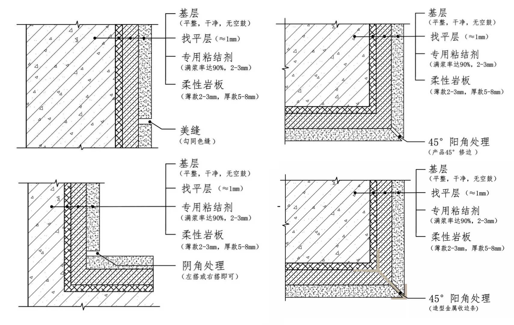 材料新型的天然环保材料柔性岩板