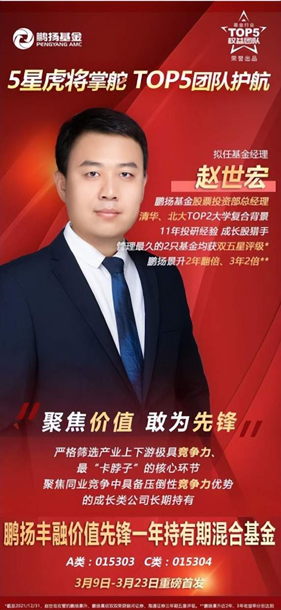 鹏扬基金5星虎将赵世宏发新失败,未募集到2亿,发生了啥?