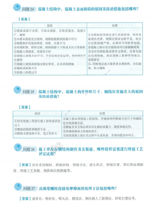 不愧是一建"真神"!王玮建筑案例300问,吃透实务保底125