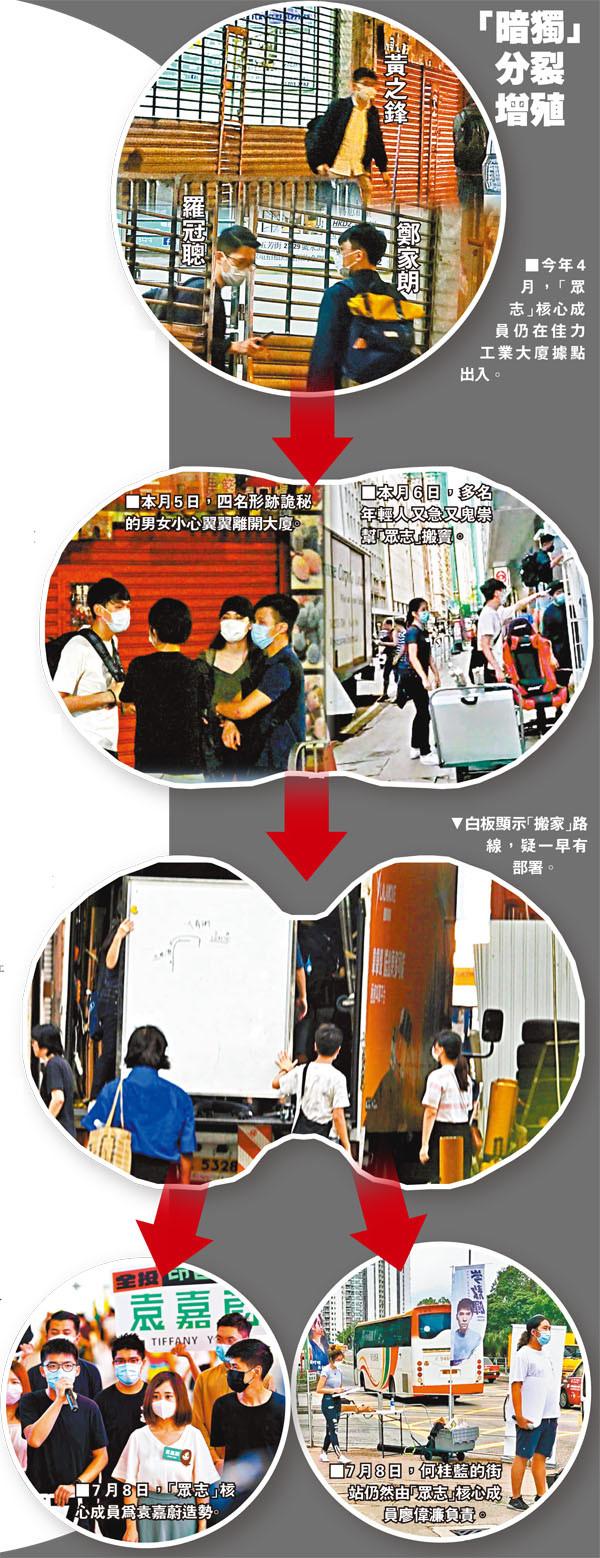 热点|“香港众志”真“解散”了？港媒：成员活动仍受黄之锋等头目指挥