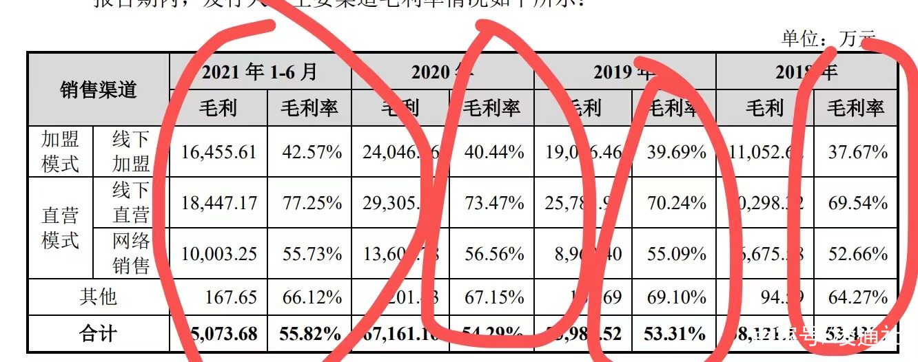 八马茶业全国加盟店