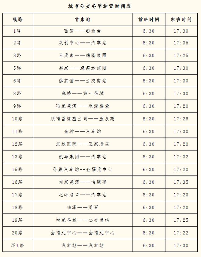 10月1日起,寿光城市公交运营时间调整为冬季运营时间