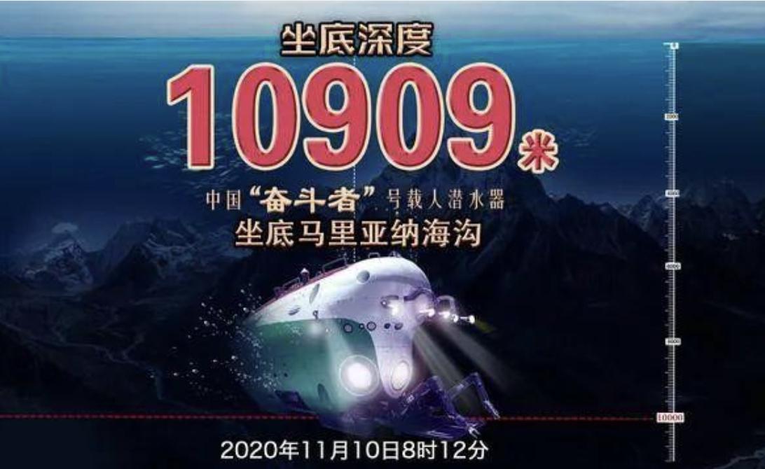 闪创教育海底10000米处的压力到底有多强?鱼会被压扁吗?