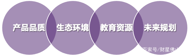 买房“窗口期”已敞开！亚艺这个150米豪宅地标注定火爆