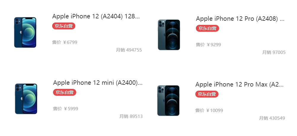 iPhone 12系列哪款“畅销”？越贵越抢手，背后原因并不简单！
