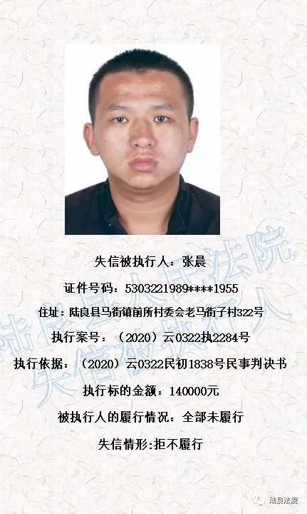 【曝光台】陆良县人民法院失信被执行人名单(第十八期)