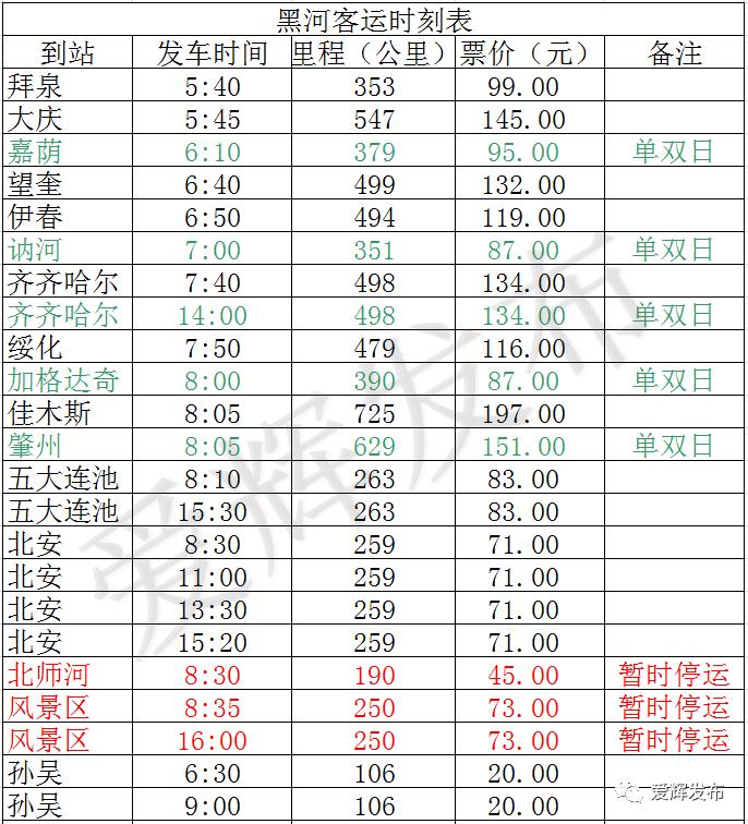 客车票价表图片