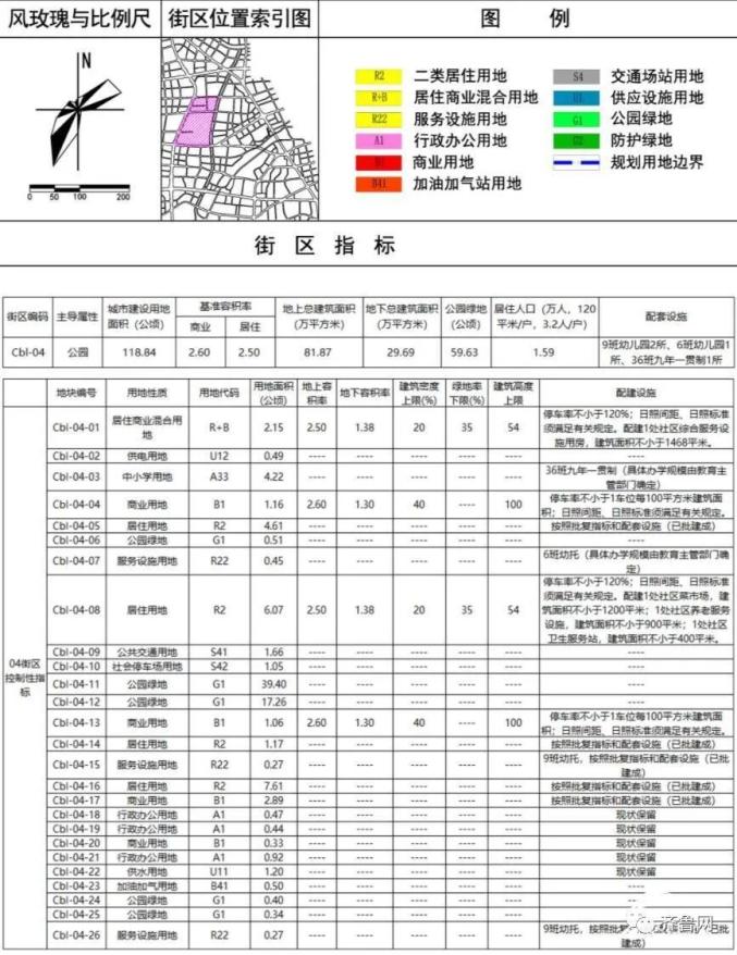 2020济南八里桥规划图片