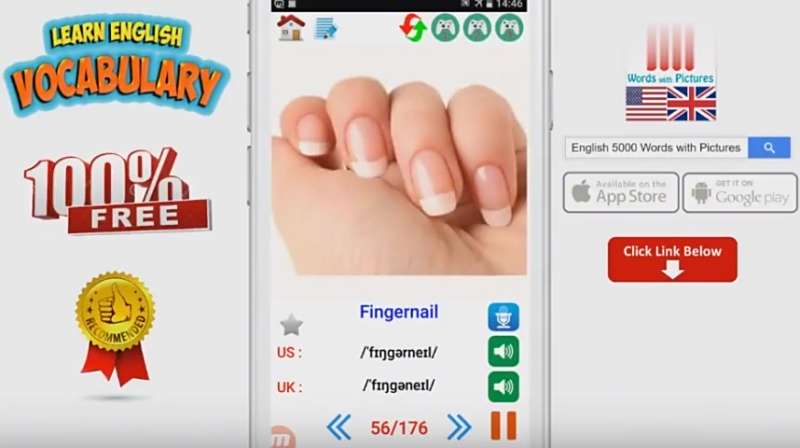 English 5000 Words With Pictures Parts Of The Body Photos english-5000-words-with-pictures-parts-of-the-body-photos