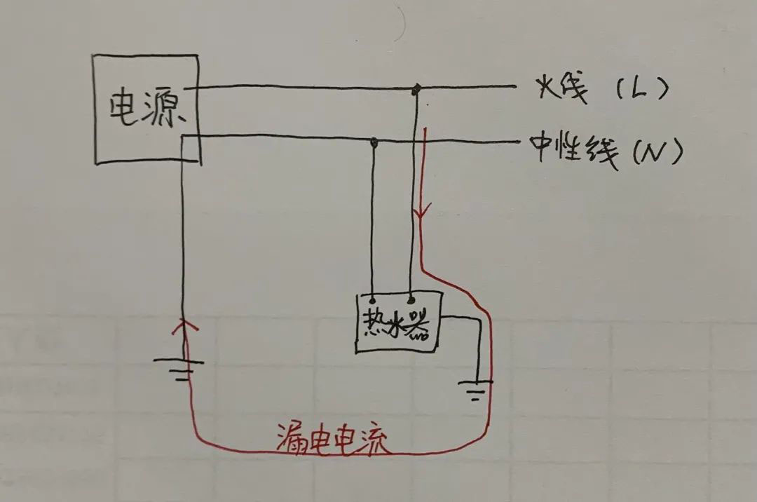 电热水器接线方法图解图片