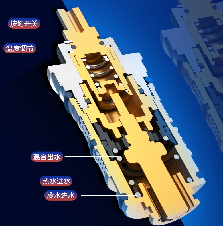 四季沐歌进出水口结构图片