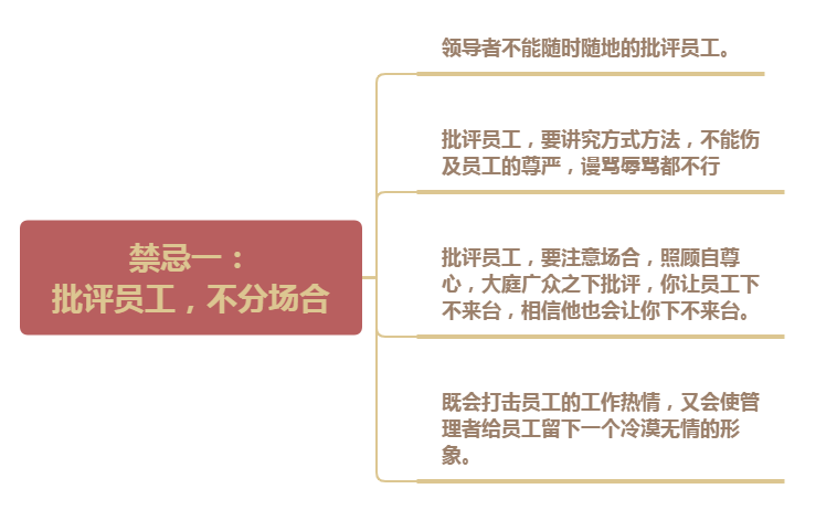 领导赶人走的方法(领导赶员工走的三种常用手段)