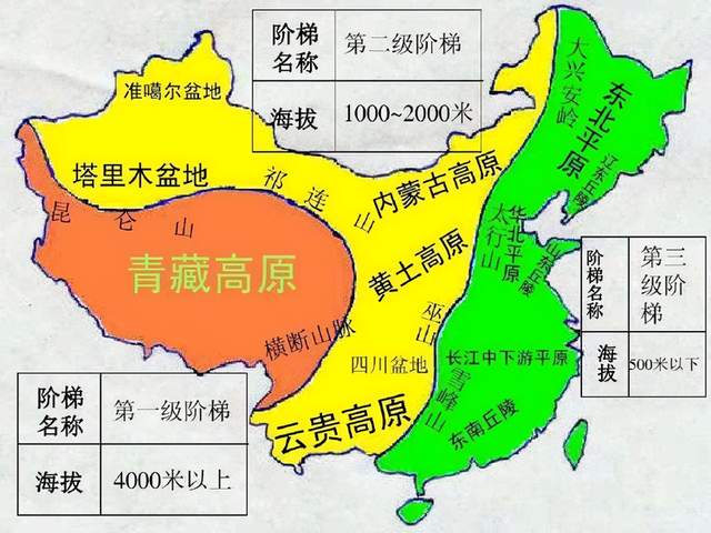 中国阶梯分界线地图图片