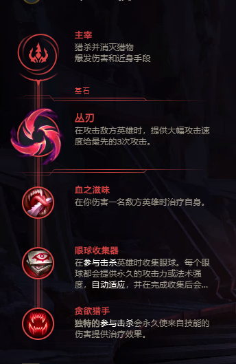 lol:常规上单腕豪渐失影响力,丛刃"破切流"腕豪或成上分利器