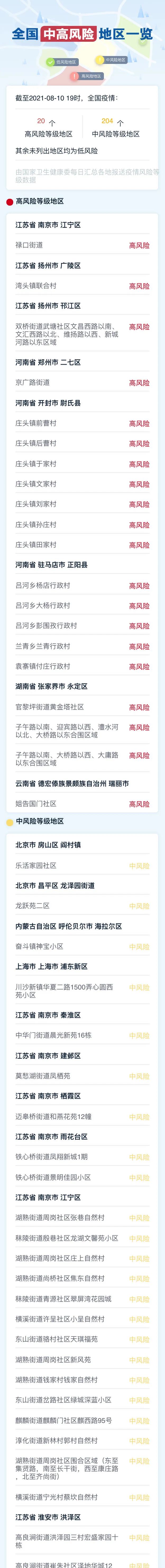 浙江昨天新增确诊病例12例,无症状感染者2例