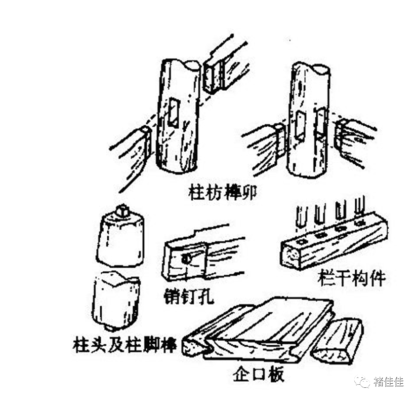 新石器時代-建築-河姆渡文化